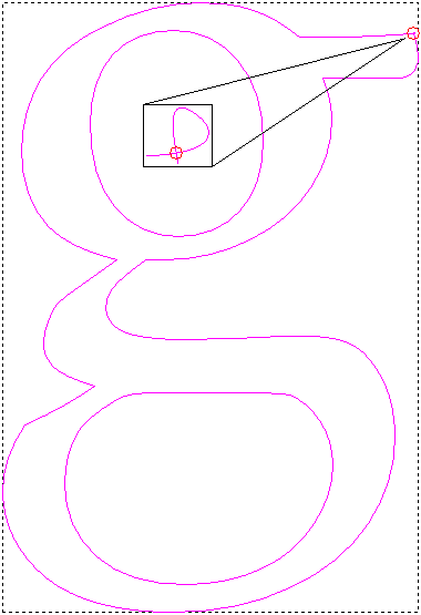 An example of a loop identified by the Vector Doctor